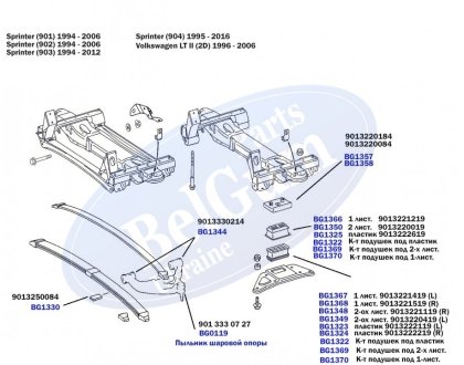 Пыльник опоры шаровой рулевого наконечника (универсальный) (40х23x28) BELGUM PARTS BG0119