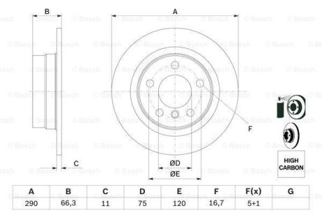 ДИСК ГАЛЬМIВНИЙ ЗАДНIЙ BOSCH 0 986 479 043