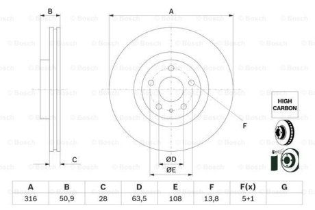 ДИСК ГАЛЬМIВНИЙ ПЕРЕДНIЙ BOSCH 0 986 479 D46