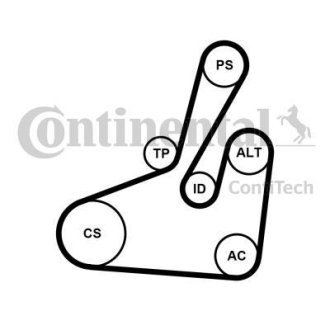 Ремень поликлиновый Contitech 6PK1710