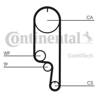 Комплект ремня грм Contitech CT1008K2