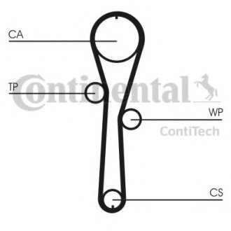 Ремень ГРМ Contitech CT1045