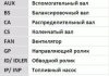 Пас ГРМ Audi A3/A4/A6/A8/VW Passat/T5/Golf 1.8/2.0 Contitech CT1143 (фото 2)