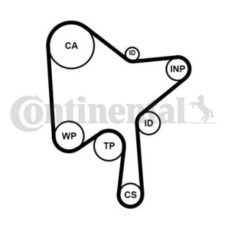 Комплект пасу ГРМ Volvo S60/S80/S90/V60/V90/XC40/X Contitech CT1216