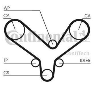 Комплект пасу ГРМ Audi 80/A4/A6/A8 2.6/2.8i 91-01 Contitech CT726K2 (фото 1)