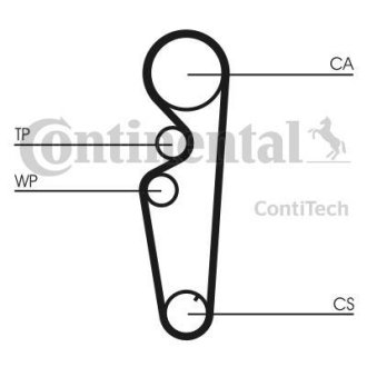 Ремінь ГРМ Contitech CT878