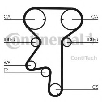 Комплект ременя ГРМ з помпою води Contitech CT975WP3