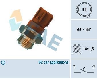 Датчик температури охолоджуючої рідини FAE 36440 (фото 1)