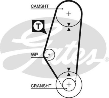 Ремень ГРМ VW Golf 1.0-1.4 85-99/Polo 1.0-1.3 85-94/Seat Cordoba 1.4 94-02 (128x Gates 5311