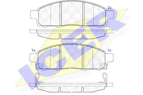 Комплект гальмівних колодок (дискових) ICER 141966