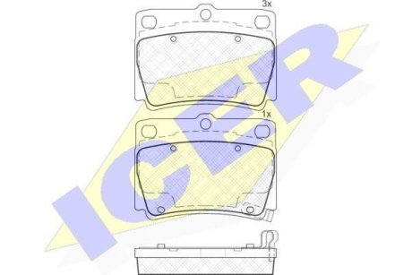 Комплект гальмівних колодок (дискових) ICER 181719