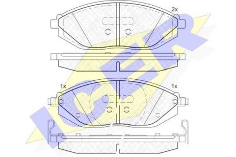 Комплект гальмівних колодок (дискових) ICER 182023