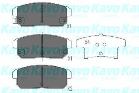 Комплект гальмівних колодок KAVO KBP-4547