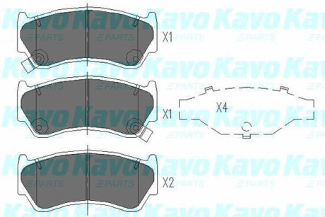 Комплект гальмівних колодок KAVO KBP-6508