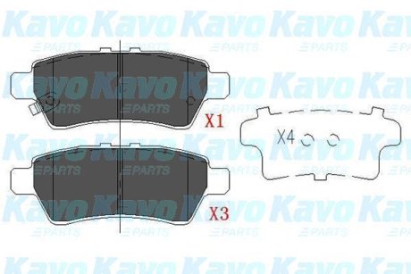 Комплект гальмівних колодок KAVO KBP-6575