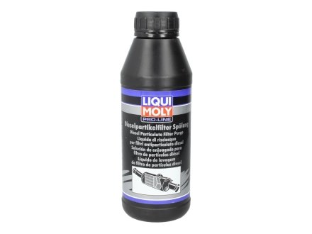 Очисник Pro-Line DPF Spulung 0.5л LIQUI MOLY 5171 (фото 1)