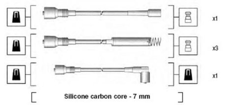 Комплект дротів запалювання MAGNETI MARELLI 941125280680