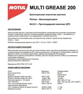 Пластична змазка Multi Grease 200 0,4 kg MOTUL 803714